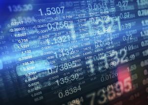 貴陽2019年大數(shù)據(jù)企業(yè)主營業(yè)務(wù)收入目標(biāo)突破1200億，軟件外包服務(wù)成重要支柱