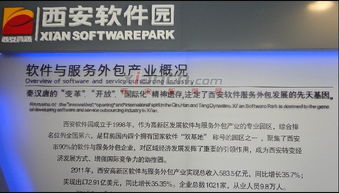 西安軟件園 軟件外包服務(wù)產(chǎn)業(yè)的聚集高地，匯聚西安九成企業(yè)